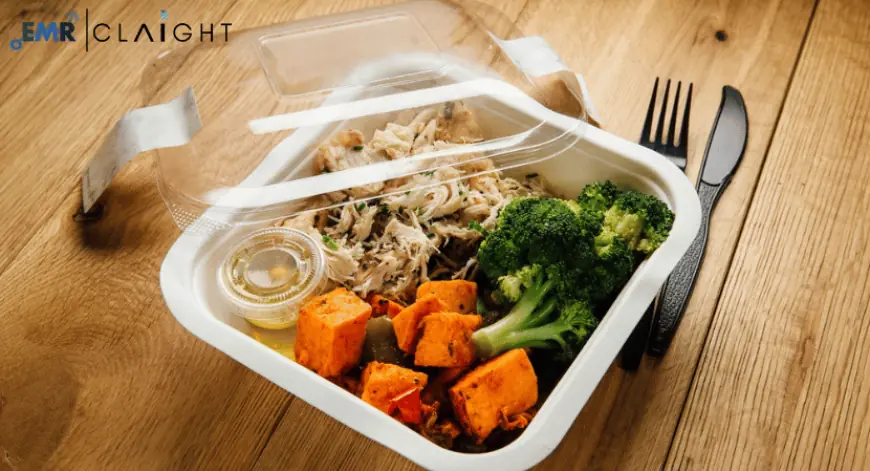 Self-Heating Food Packaging Market Size, Share, Trend & Growth Analysis Report and Forecast 2025-2034