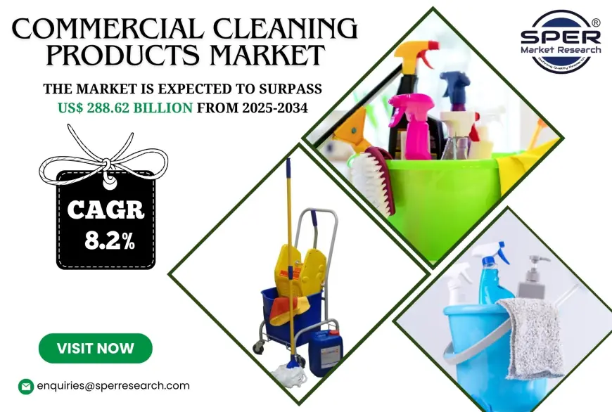 Commercial Cleaning Products Market Share, Demand, Analysis, Trends, Opportunities and Future Competition Till 2034: SPER Market Research