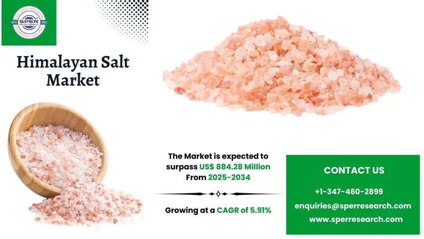 Himalayan Salt Market Size, Trends, Analysis, Scope and Future Challenges 2034: SPER Market Research