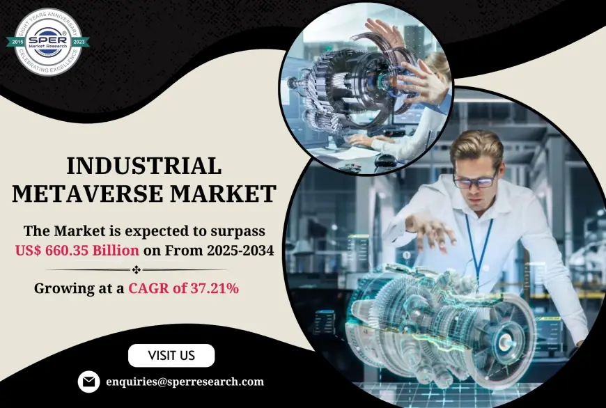 Industrial Metaverse Market Size, Share, Growth, Analysis and Future Business Competition 2034: SPER Market Research