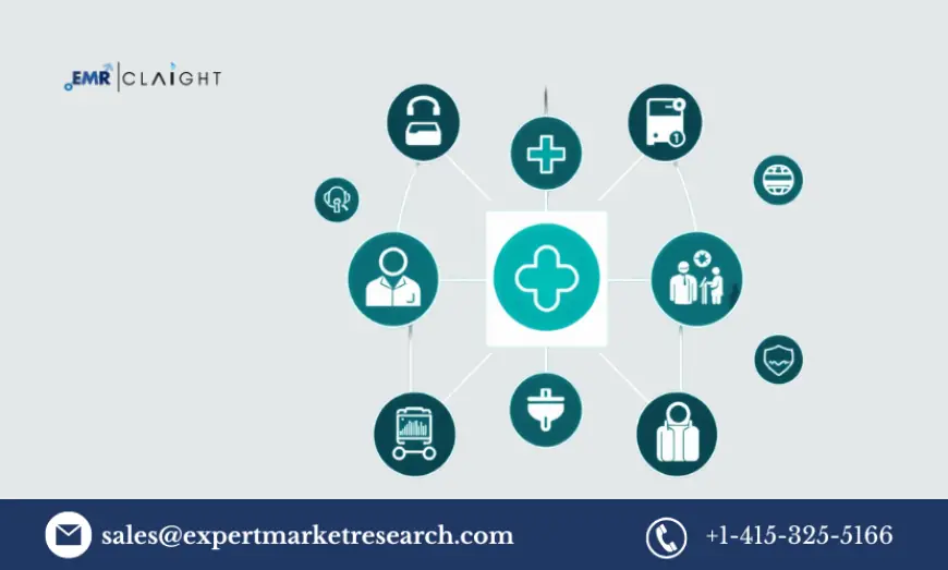 Global IoT in Healthcare Market Size & Share Analysis, Growth Report | 2034