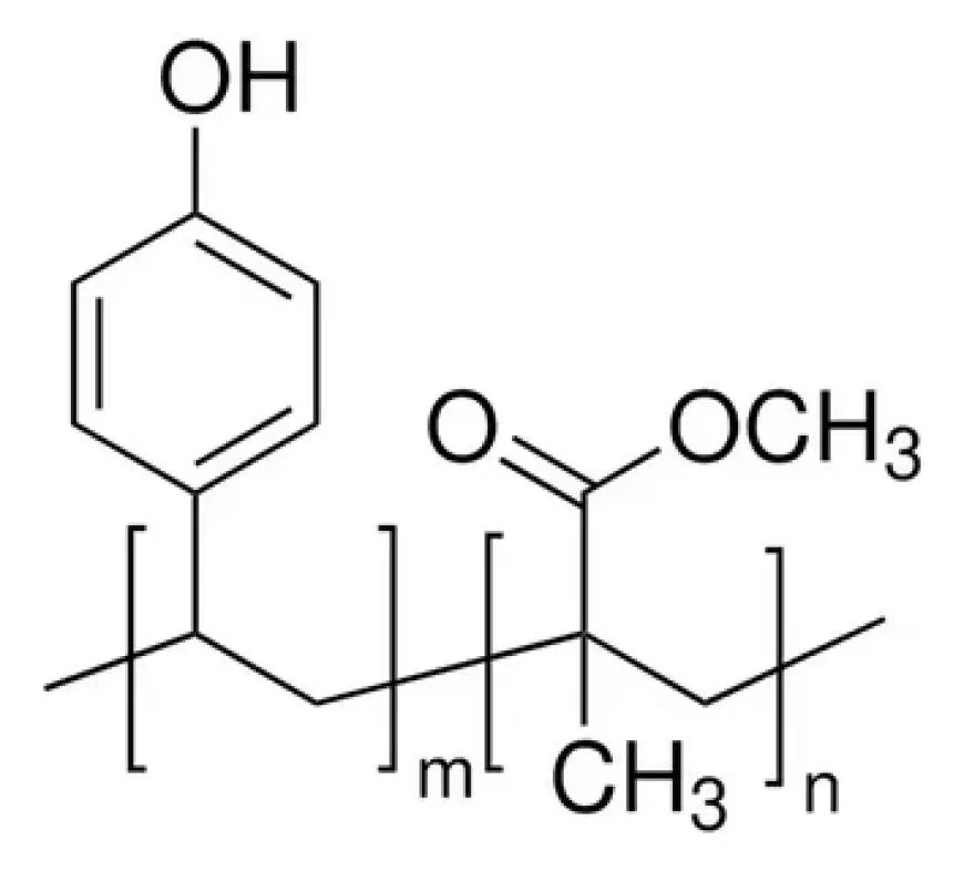 Methyl Methacrylate Market Demand Propelled by Growing Construction Industry Globally