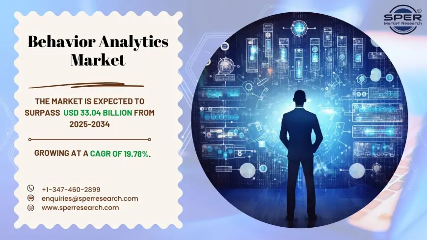 Behavior Analytics Market Analysis, Demand, Trends, Business Scope and Future Competition 2034: SPER Market Research