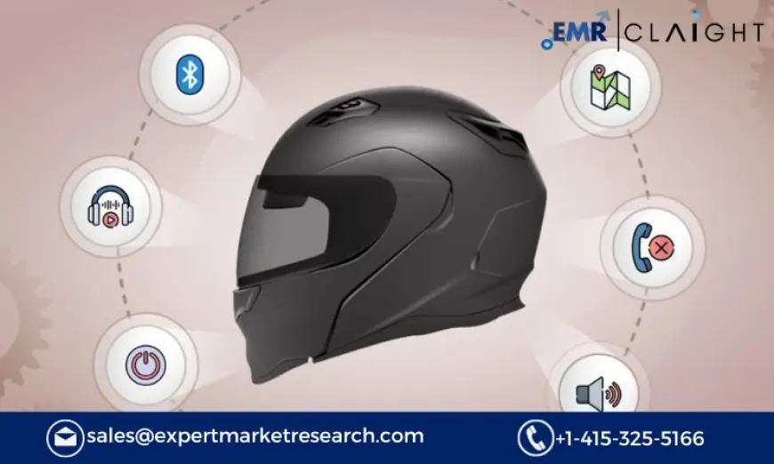 Smart Helmet Market Size, Share, Growth & Trends Forecast: 2025-2034