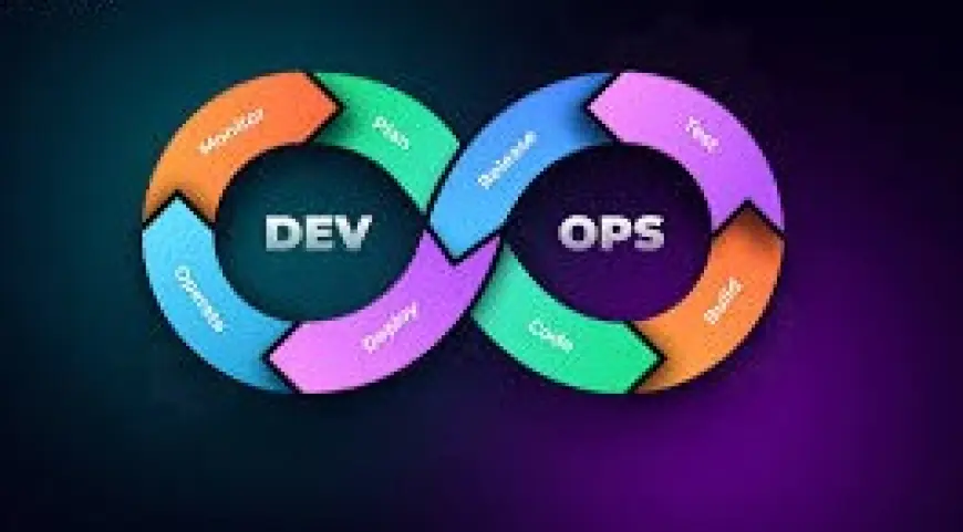 DevOps Consulting & Implementation: Accelerating Your Digital Transformation