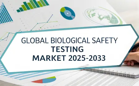 Biological Safety Testing Market Analysis, Price Trends, Growth Drivers, and Forecast 2025-2033