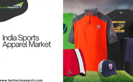 India Sports Apparel Market to Reach New Heights