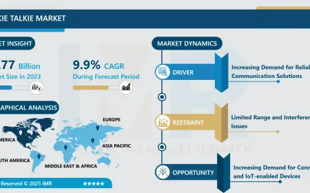 Walkie Talkie Market: USD 8.82 Billion By 2032 And Expected To Grow At A CAGR Of 9.9%
