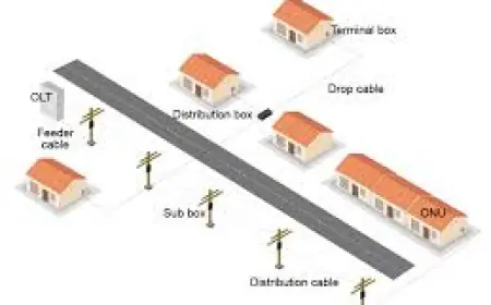 How to Choose the Right FTTH Provider for Your Needs