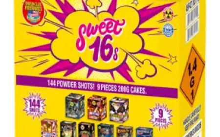 Is It Safe to Buy Fireworks Online? 7 Things to Know First