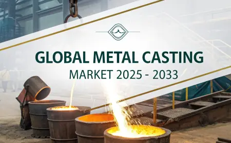 Metal Casting Market Research, Share, Growth Opportunities, and Forecast 2025-2033