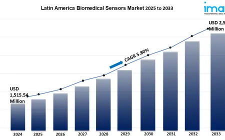 Latin America Biomedical Sensors Market Outlook 2025-2033