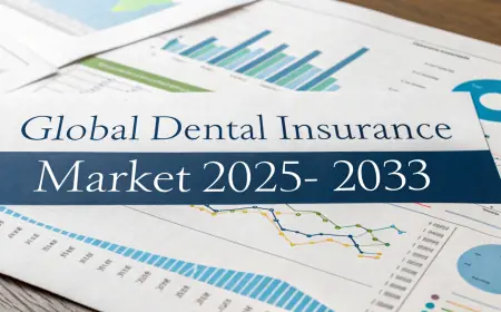 Dental Insurance Market Share, Trends, Growth, Forecast, and Report 2025-2033