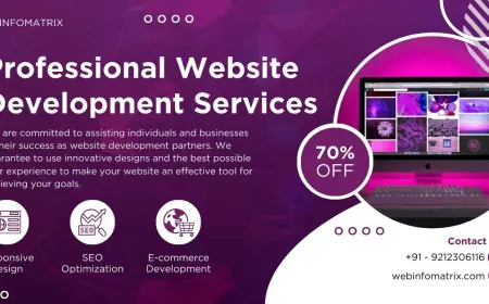 Startup Solutions by Website Designers Birmingham