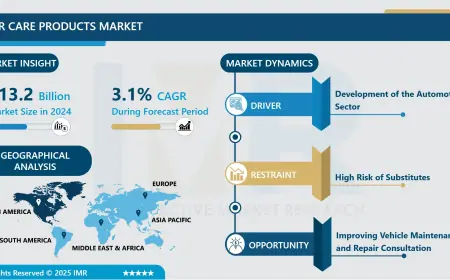 Car Care Products Market Size To Surpass USD 16.8 Billion With A Growing CAGR Of 3.1% By 2032