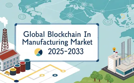 Blockchain In Manufacturing Market Size, Share, Trends, Key Players, and Forecast Report 2025-2033