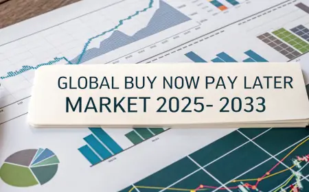 Buy Now Pay Later Market Share, Size, Trends, Growth Drivers, and Forecast 2025-2033