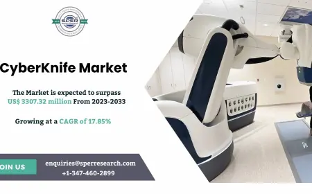 Rising Demand in CyberKnife Market: Key Insights