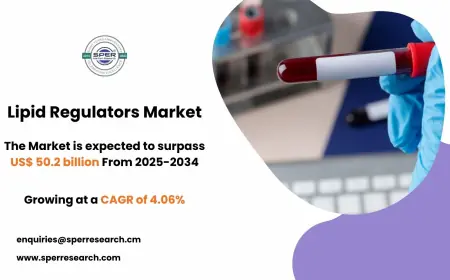 Lipid Regulators Market Scope and Future Outlook to 2034