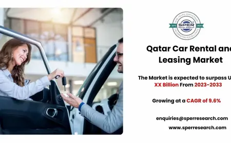 Qatar Car Rental and Leasing Market Scope and Future Outlook to 2033