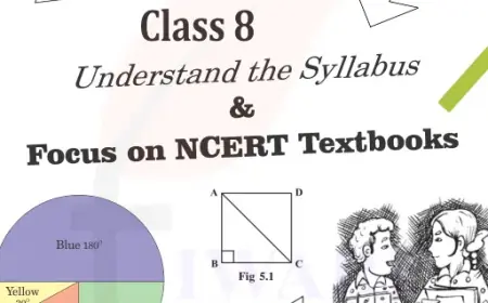 Why NCERT MCQ Solutions for Class 8 Are Essential for Exam Preparation