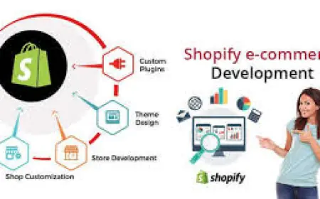 Boost Your Business Online with Expert Shopify and eCommerce Services