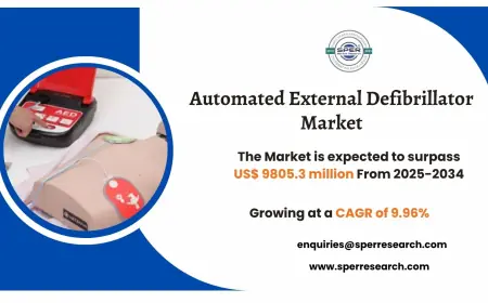 Competitive Landscape in the Automated External Defibrillator Market