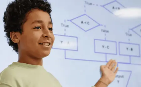 Machine Learning for Kids in Surrey: Empowering Young Minds with Future-Ready Skills