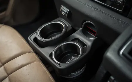 Insights on Automotive Cup Holder Market 2030 Trends