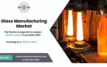 Glass Manufacturing Market Size, Share and Trends Analysis