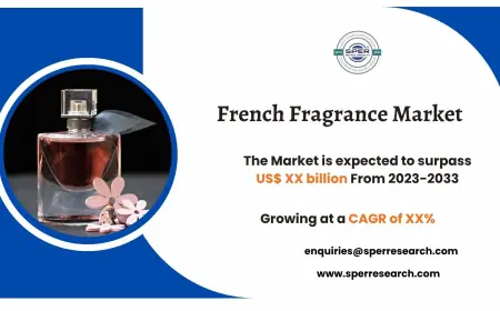 French Fragrance Market Share Breakdown and Outlook