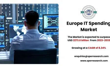 Europe IT Spending Market Challenges and Growth Opportunities