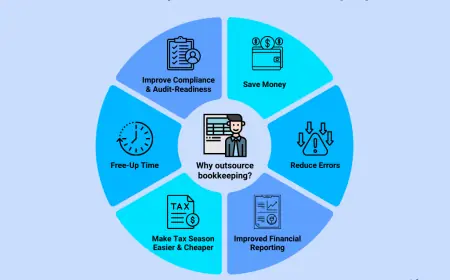 What Makes Offshore Bookkeeping a Smarter Move Than Hiring?