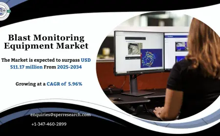 Blast Monitoring Equipment Market Scope and Future Outlook to 2034