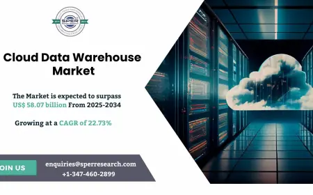 Rising Demand in Cloud Data Warehouse Market: Key Insights