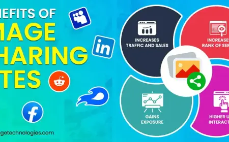 Master SEO with This Comprehensive Image Submission Site List in 2025