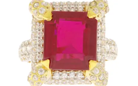 Jewellery Online: Redefining the Way We Buy Gold