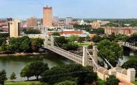 Top Things to Do in Waco: A Guide for Every Traveler