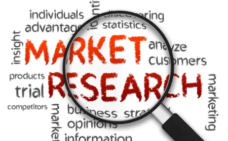 Global Autonomous Ships Market Size, Share, Strategies, Key Manufacturers, Trends and SWOT Analysis 2032