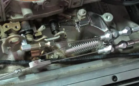 Global Automotive Throttle Cables Market 2030 Forecast