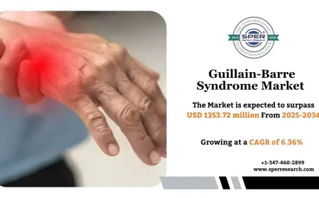 Guillain-Barre Syndrome Market Value, Trends and Industry Forecast 2034