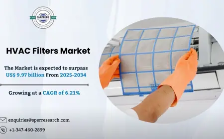HVAC Filters Market Value, Trends and Industry Forecast 2034
