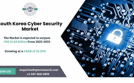 South Korea Cyber Security Market Scope, Segmentation, and Opportunities