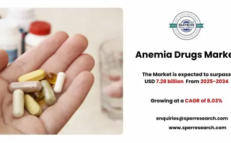 Anemia Drugs Market Overview, Emerging Trends and Regional Outlook 2034