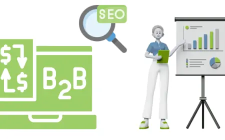 B2B SEO Strategy: What Works in 2025