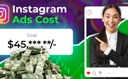 Knowing How Much Instagram Ads Cost in 2025