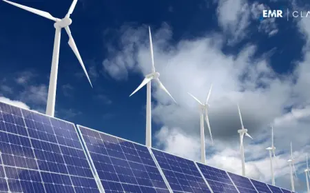 South Korea Wind Energy Market Size, Trends & Growth 2025-2034