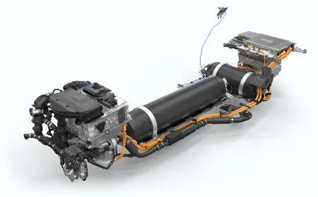 Fuel Cell Powertrain Market 2030 Driving Sustainability