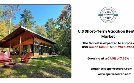 U.S Short-Term Vacation Rental Market Share, Size and Outlook to 2034