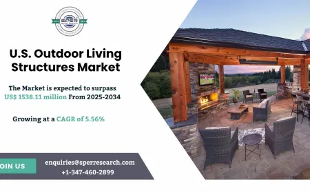 U.S. Outdoor Living Structures Market Report, Demand and Future Projections